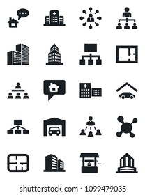 Set of vector isolated black icon - hierarchy vector, well, molecule, hospital, office building, garage, plan, home message