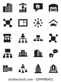 Set of vector isolated black icon - hierarchy vector, well, molecule, hospital, office building, garage, plan, home message