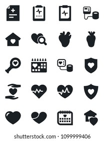 Set of vector isolated black icon - heart pulse vector, diagnosis, blood pressure, diagnostic, shield, hand, real, medical calendar, clipboard, sweet home