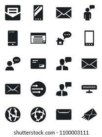 Set of vector isolated black icon - speaking man vector, mail, network, cell phone, speaker, mobile, reserved, home message, schedule
