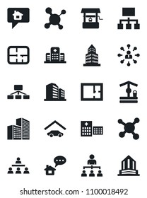 Set of vector isolated black icon - hierarchy vector, well, molecule, hospital, office building, garage, plan, home message