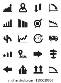 Set of vector isolated black icon - right arrow vector, left, growth statistic, crisis graph, route, signpost, navigation, up side sign, sorting, data exchange, bar, moving, target, clock