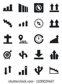 Set of vector isolated black icon - growth statistic vector, crisis graph, route, signpost, navigation, up side sign, sorting, data exchange, download, compass, bar, target, arrow, clock