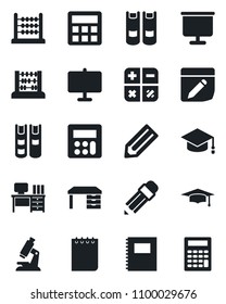 Set of vector isolated black icon - book vector, calculator, graduate, abacus, desk, notepad, pencil, microscope, notes, copybook, presentation board