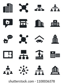 Set of vector isolated black icon - hierarchy vector, well, molecule, hospital, office building, garage, plan, home message