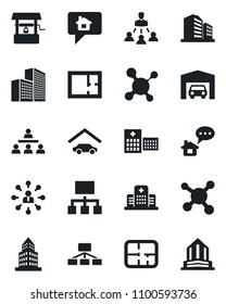 Set of vector isolated black icon - hierarchy vector, well, molecule, hospital, office building, garage, plan, home message