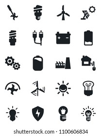 Set of vector isolated black icon - bulb vector, ripper, low battery, rca, protect, windmill, factory, home control, energy saving, sun panel, alarm led, gear, idea