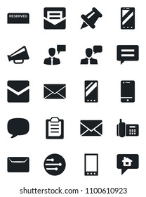 Set of vector isolated black icon - mobile phone vector, speaking man, mail, office, loudspeaker, cell, speaker, paper pin, message, network, clipboard, reserved, home