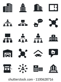 Set of vector isolated black icon - hierarchy vector, well, molecule, hospital, office building, garage, plan, home message