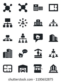 Set of vector isolated black icon - hierarchy vector, well, molecule, hospital, office building, garage, plan, home message