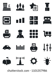 Set of vector isolated black icon - airport building vector, checkroom, pedestal, printer, sun, car delivery, cargo, sorting, barcode, antenna, favorites list, menu, tuning, scanner, bedroom, cook