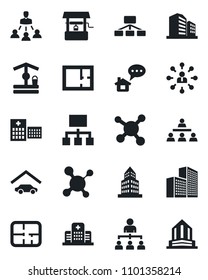 Set of vector isolated black icon - hierarchy vector, well, molecule, hospital, office building, garage, plan, home message