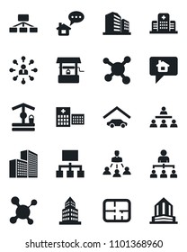 Set of vector isolated black icon - hierarchy vector, well, molecule, hospital, office building, garage, plan, home message