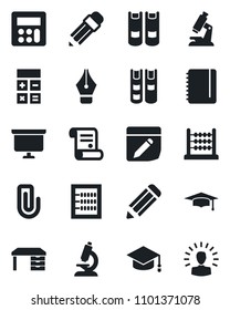 Set of vector isolated black icon - book vector, calculator, graduate, desk, notepad, presentation board, pencil, contract, microscope, notes, paper clip, abacus, ink pen, shining head