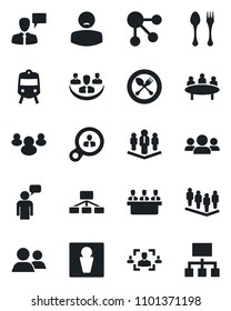 Set of vector isolated black icon - spoon and fork vector, train, male, speaking man, team, meeting, patient, group, company, hr, consumer search, social media, hierarchy