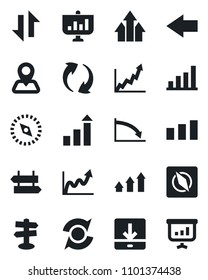 Set of vector isolated black icon - signpost vector, left arrow, growth statistic, navigation, sorting, update, data exchange, download, compass, bar graph, up, crisis, presentation