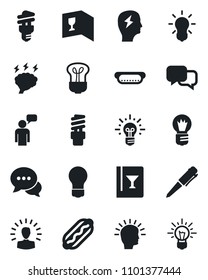 Set of vector isolated black icon - speaking man vector, pen, brainstorm, bulb, dialog, wine card, hot dog, energy saving, shining head, idea