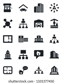 Set of vector isolated black icon - hierarchy vector, well, molecule, hospital, office building, garage, plan, home message