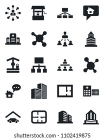 Set of vector isolated black icon - hierarchy vector, well, molecule, hospital, office building, garage, plan, home message