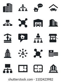 Set of vector isolated black icon - hierarchy vector, well, molecule, hospital, office building, garage, plan, home message