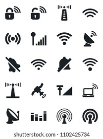 Set of vector isolated black icon - antenna vector, wireless notebook, satellite, equalizer, mute, cellular signal, lock