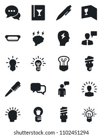 Set of vector isolated black icon - speaking man vector, pen, brainstorm, bulb, dialog, wine card, hot dog, energy saving, shining head, idea
