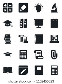 Set of vector isolated black icon - contract vector, book, calculator, graduate, abacus, notepad, microscope, notes, copybook, presentation board, paper clip, shining head