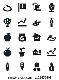 Set of vector isolated black icon - manager vector, contract, seedling, plant label, pond, fertilizer, important flag, point graph, house with tree, fruit, estate agent, apple, eco, money bag