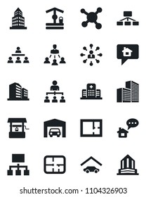 Set of vector isolated black icon - hierarchy vector, well, hospital, molecule, office building, garage, plan, home message