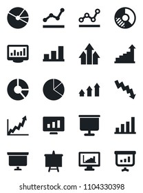 Set of vector isolated black icon - growth statistic vector, presentation board, crisis graph, monitor, circle chart, statistics, bar, pie, point, arrow up