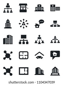 Set of vector isolated black icon - hierarchy vector, well, molecule, hospital, office building, garage, plan, home message