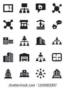 Set of vector isolated black icon - hierarchy vector, well, molecule, hospital, office building, garage, plan, home message