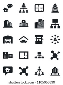 Set of vector isolated black icon - hierarchy vector, well, molecule, hospital, office building, garage, plan, home message