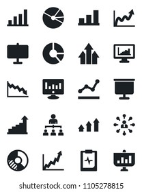 Set of vector isolated black icon - growth statistic vector, hierarchy, monitor, circle chart, pulse clipboard, statistics, presentation board, bar graph, pie, point, arrow up, crisis