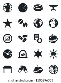 Set of vector isolated black icon - no laptop vector, ticket office, document reload, pills, diet, earth, pie graph, table, police, alarm led