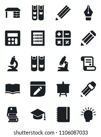 Set of vector isolated black icon - book vector, calculator, graduate, desk, notepad, presentation board, pencil, contract, microscope, notes, abacus, ink pen, shining head