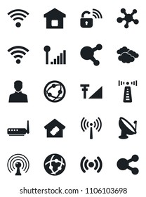 Set of vector isolated black icon - antenna vector, clouds, satellite, network, share, user, wireless, cellular signal, smart home, lock, router, social media