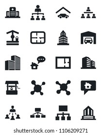 Set of vector isolated black icon - hierarchy vector, well, molecule, hospital, office building, garage, plan, home message