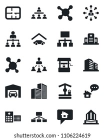 Set of vector isolated black icon - hierarchy vector, well, molecule, hospital, office building, garage, plan, home message