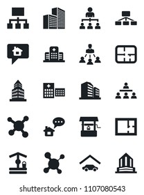 Set of vector isolated black icon - hierarchy vector, well, molecule, hospital, office building, garage, plan, home message