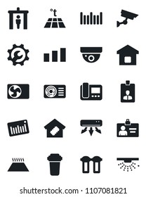 Set of vector isolated black icon - security gate vector, identity card, sorting, barcode, root setup, air conditioner, smart home, intercome, water filter, warm floor, surveillance, sprinkler