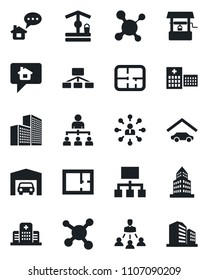 Set of vector isolated black icon - hierarchy vector, well, molecule, hospital, office building, garage, plan, home message