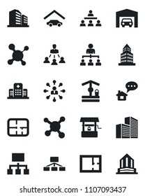 Set of vector isolated black icon - hierarchy vector, well, molecule, hospital, office building, garage, plan, home message