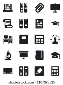 Set of vector isolated black icon - book vector, calculator, graduate, abacus, desk, notepad, presentation board, contract, microscope, notes, copybook, paper clip, shining head