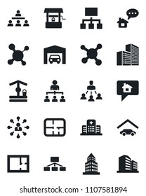 Set of vector isolated black icon - hierarchy vector, well, molecule, hospital, office building, garage, plan, home message