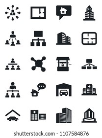 Set of vector isolated black icon - hierarchy vector, well, hospital, molecule, office building, garage, plan, home message