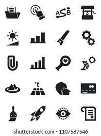 Set of vector isolated black icon - credit card vector, saw, well, heart diagnostic, route, touch screen, themes, brightness, eye id, paper clip, bar graph, document folder, serviette, warm floor