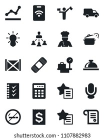 Set of vector isolated black icon - dispatcher vector, no smoking, reception bell, luggage scales, patch, car delivery, receipt, container, microphone, favorites list, checklist, point graph, cook