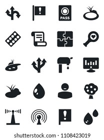 Set of vector isolated black icon - passport vector, statistic monitor, contract, water drop, pond, heart diagnostic, pills blister, patient, route, important flag, antenna, application, supply