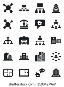 Set of vector isolated black icon - hierarchy vector, well, molecule, hospital, office building, garage, plan, home message